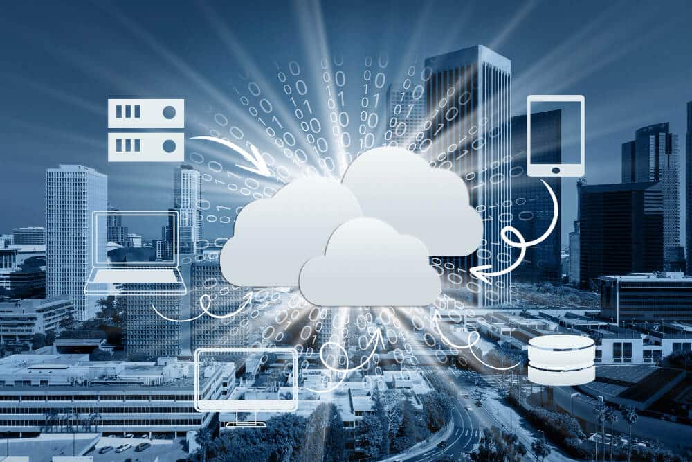 scaling business using the power of cloud computing